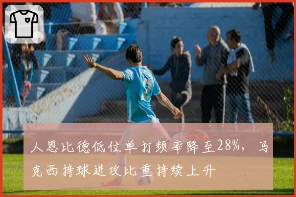 人恩比德低位单打频率降至28%，马克西持球进攻比重持续上升